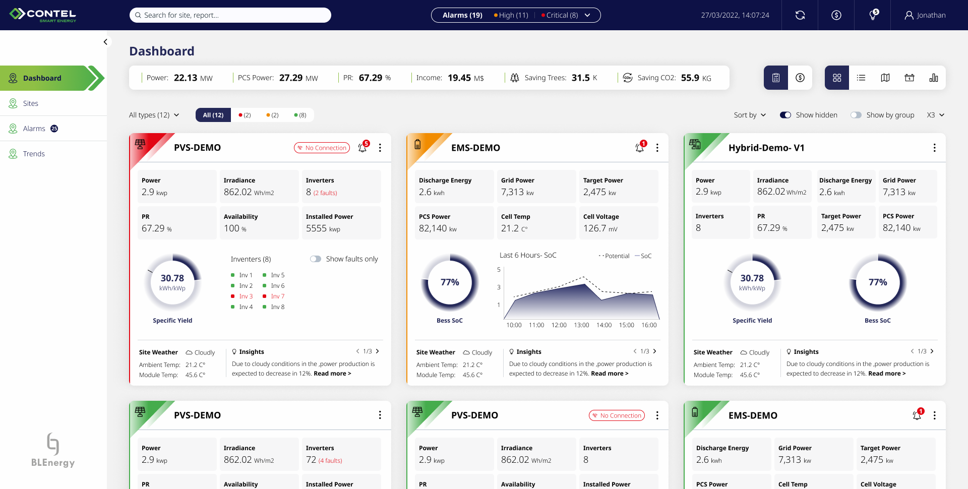 Contel — מסך Dashboard